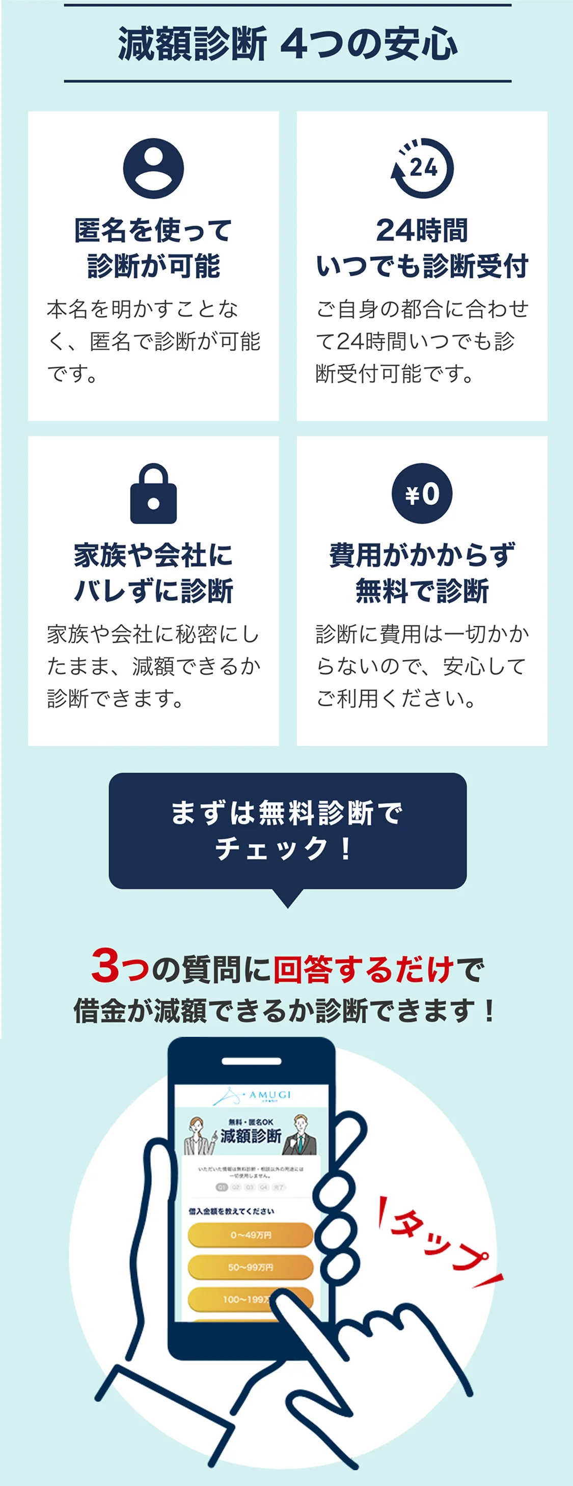 減額診断 4つの安心